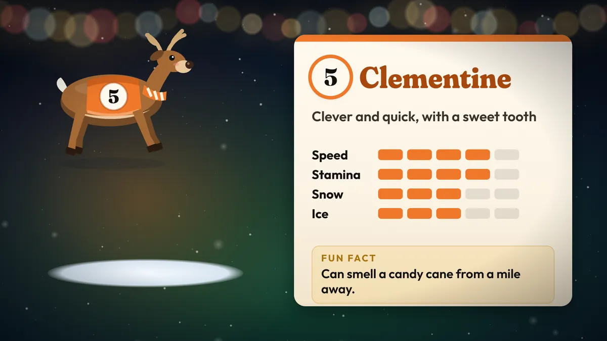 Meet the Racers: Clementine’s card with speed, stamina and a fun fact
