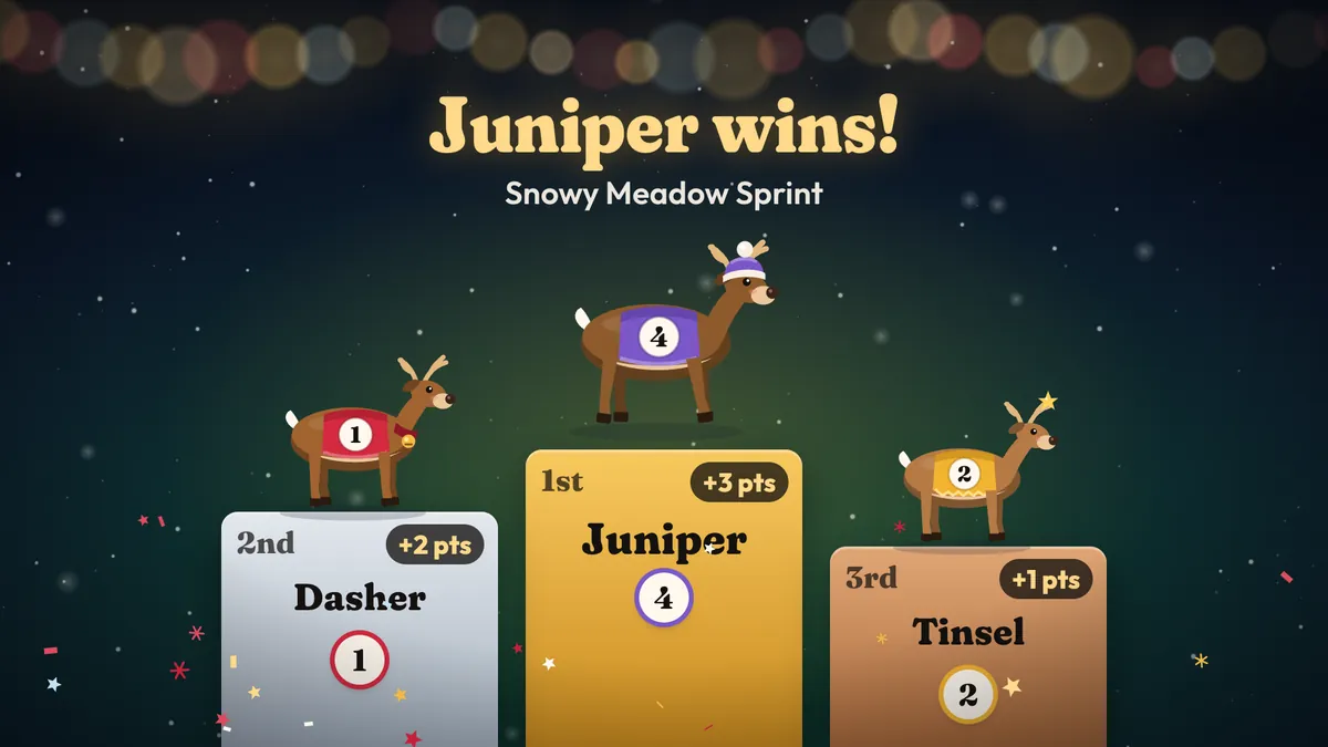 Juniper wins the Snowy Meadow Sprint, with Dasher second and Tinsel third
