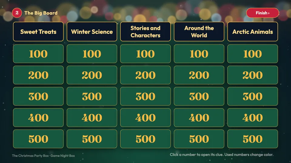 The Big Board: five topics and point values from 100 to 500